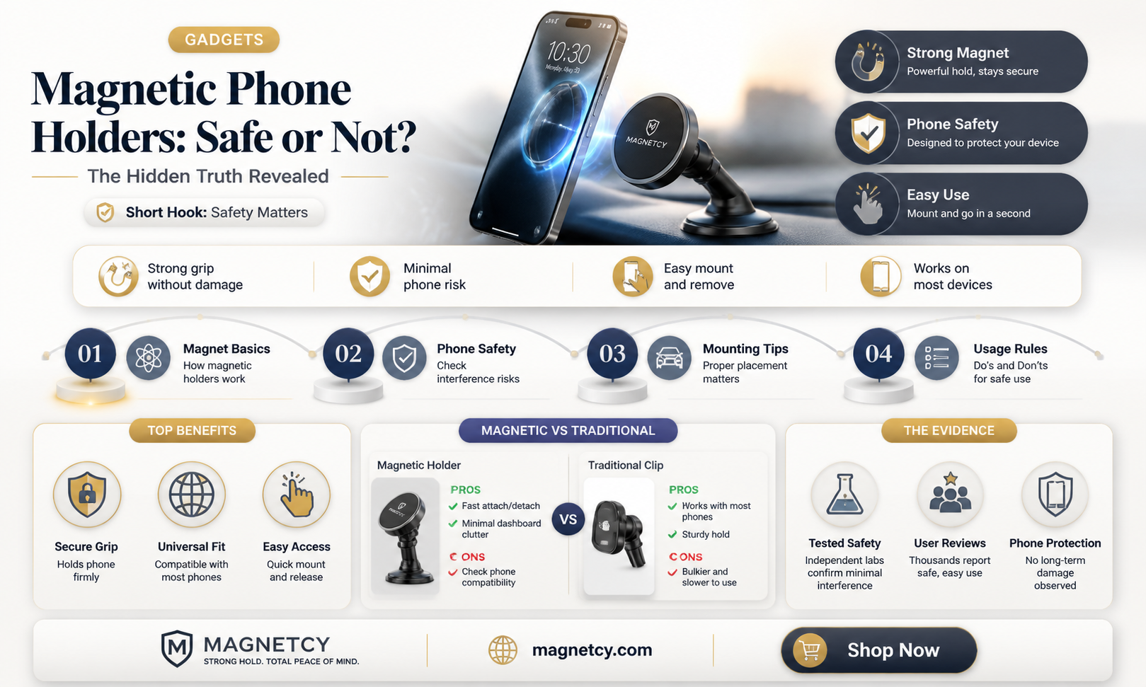 are magnetic cell phone holders bad for cell phones