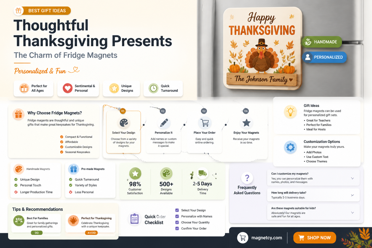 are fridge magnets good gifts for thanksgiving