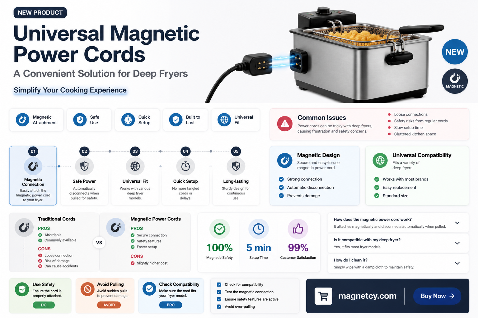 are deep fryer magnetic power cords univerasl