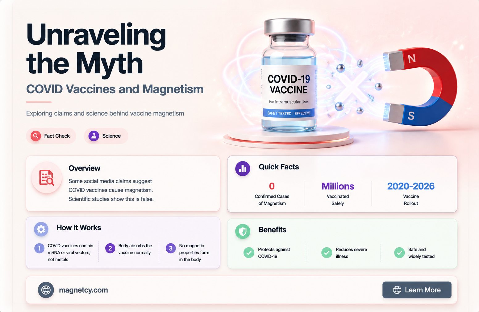 are there magnets in the covid vaccine