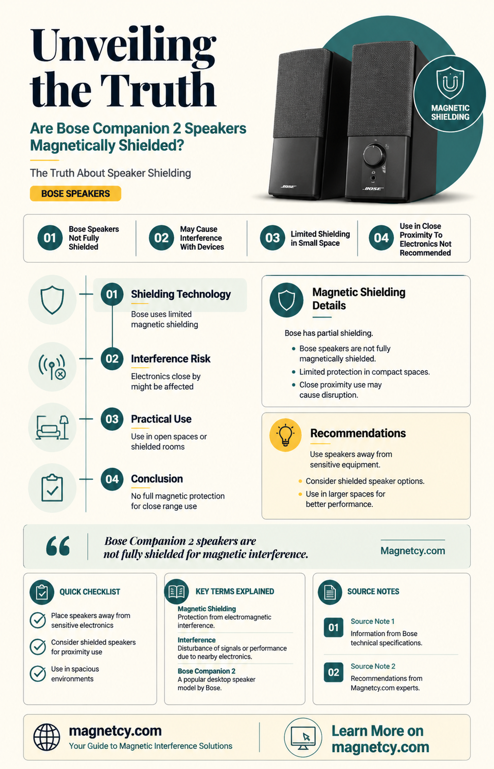 are bose companion 2 speakers magnetically shielded