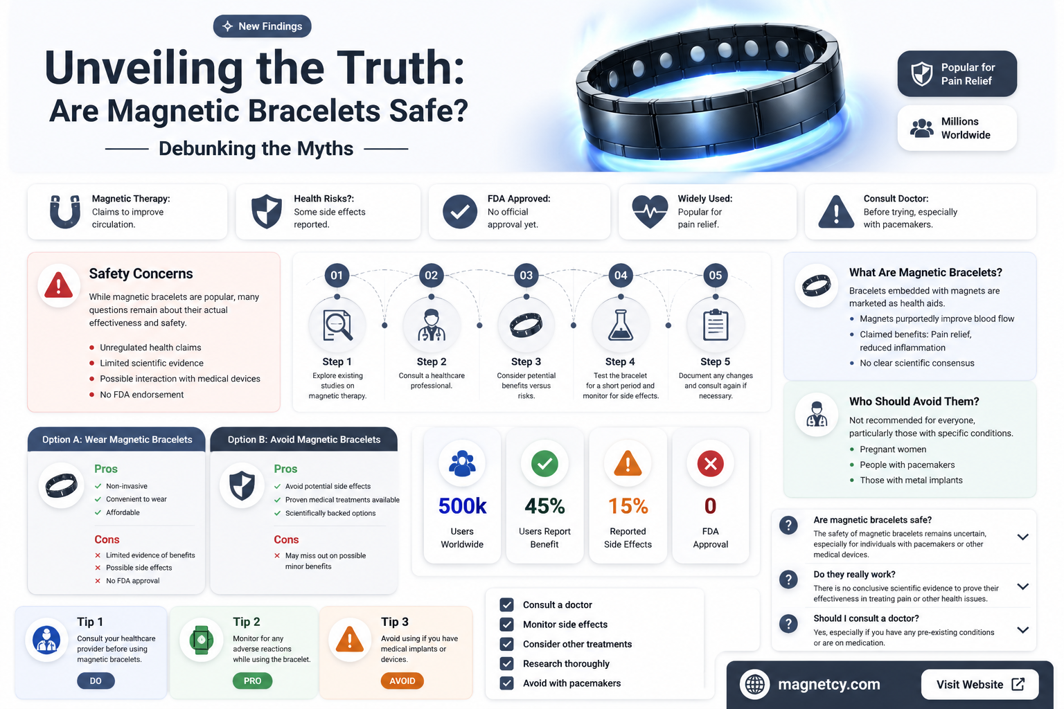 are bracelets with magnet bad for you