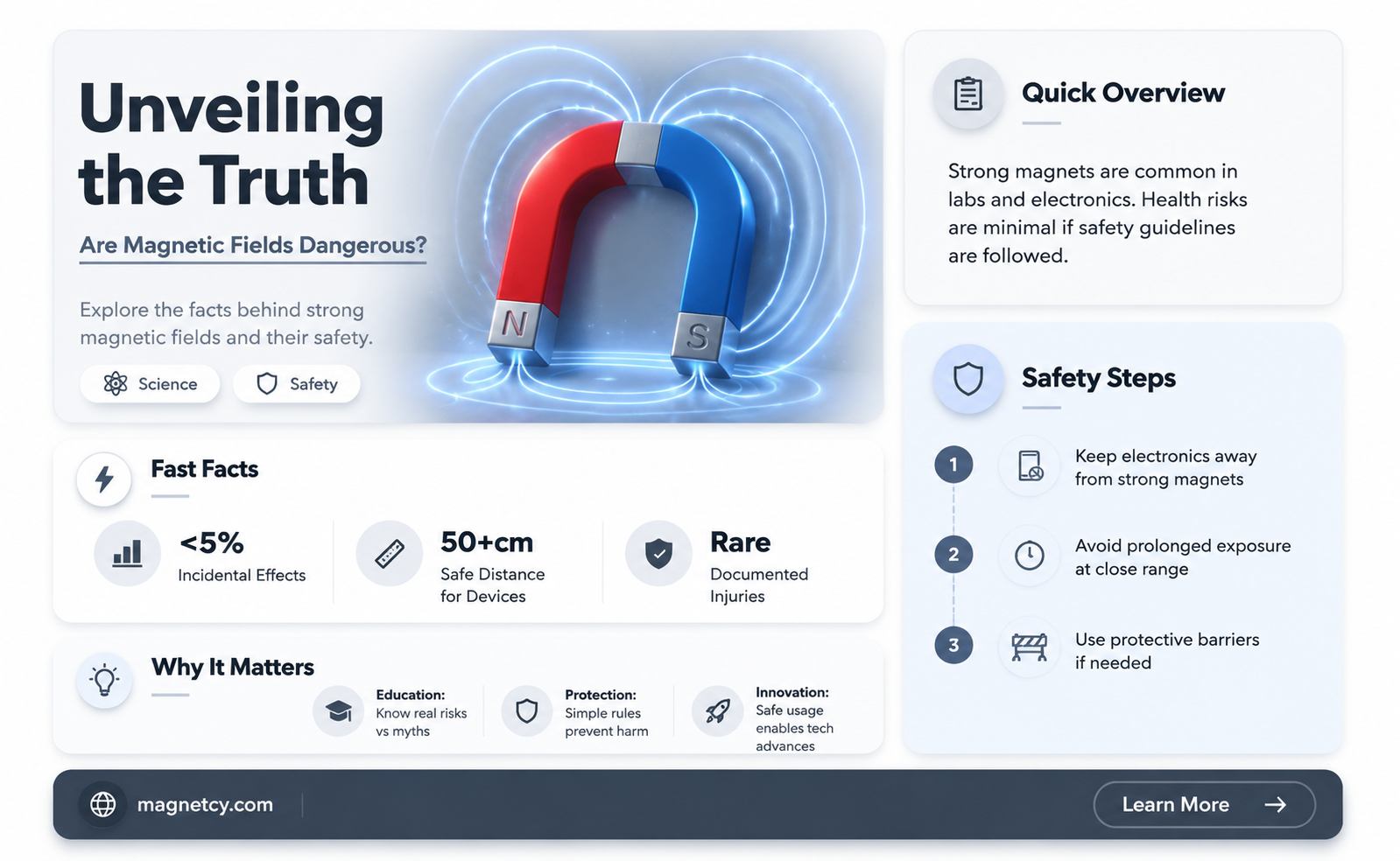 are strong magnetic fields dangerous