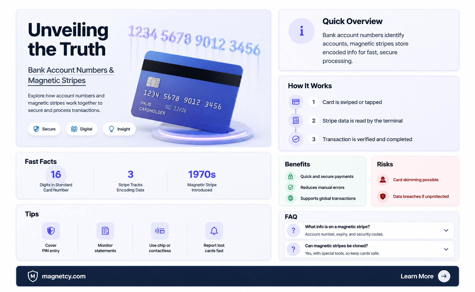 are bank account numbers found on magnetic stripe data