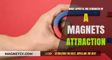 Factors Influencing Magnetic Attraction Strength: A Comprehensive Guide