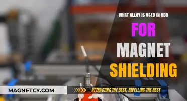 Magnetic Shielding in HDDs: The Essential Alloy Composition Explained