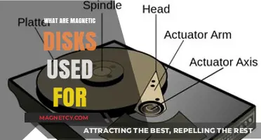 Exploring Magnetic Disks: Uses, Applications, and Storage Solutions