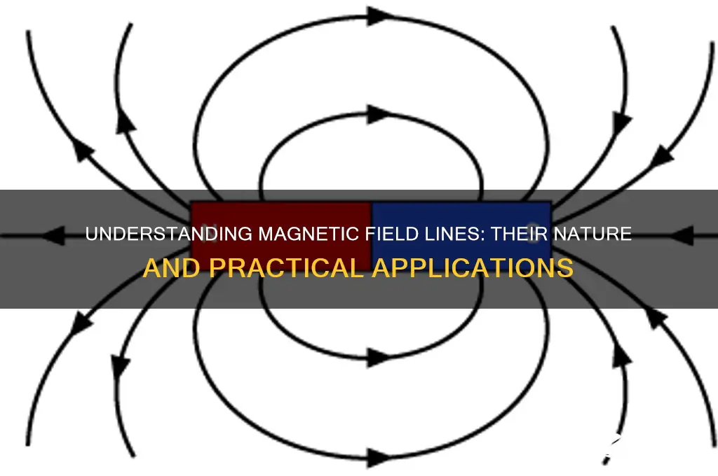 what are magnetic field lines and why are they useful