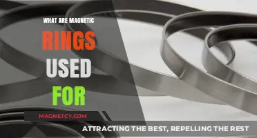 Magnetic Rings: Uses, Benefits, and Applications Explained Simply