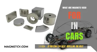 Magnets in Cars: Essential Applications for Performance and Efficiency