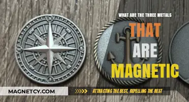 Exploring the Magnetic Trio: Iron, Nickel, and Cobalt Unveiled