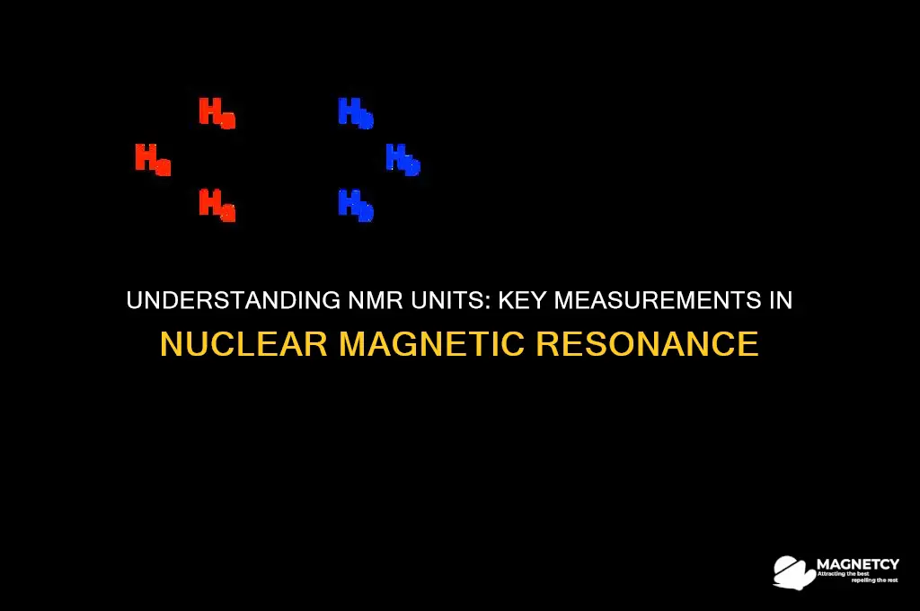 what are the units used for nuclear magnetic resonance
