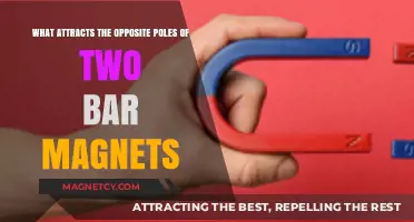 Magnetic Attraction: Why Opposite Poles of Bar Magnets Pull Together