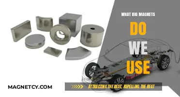 Exploring Powerful Magnets: Applications and Uses in Modern Technology