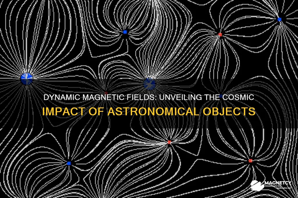 what can astronomical objects that have changing magnetic fields do