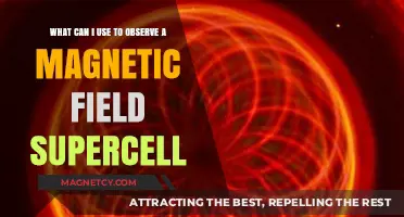 Tools to Observe Magnetic Field Supercells: A Comprehensive Guide