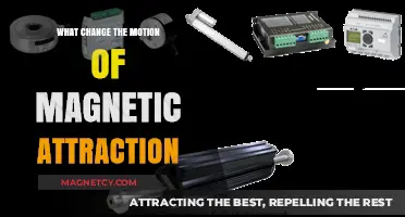 Understanding Forces That Alter Magnetic Attraction Motion Dynamics