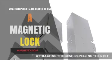Essential Components for Installing and Using a Magnetic Lock System