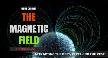 Unveiling the Mysteries: What Creates the Magnetic Field?