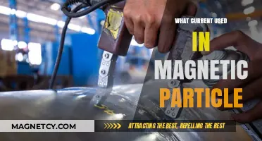 Understanding the Role of Electric Current in Magnetic Particle Inspection