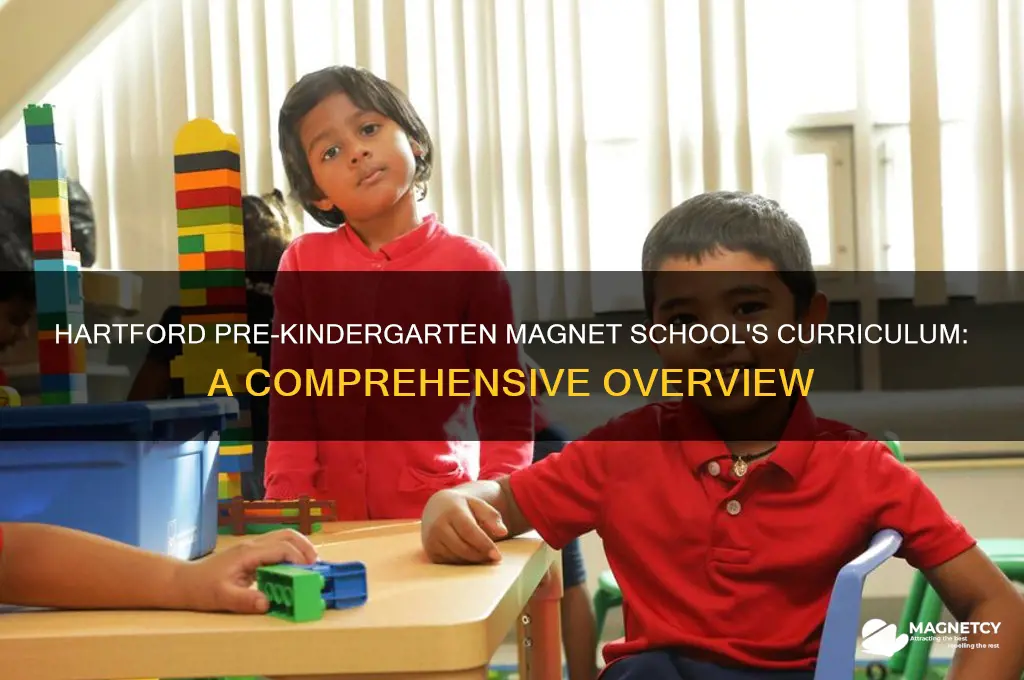 what curriculum does hartford pre-kindergarten magnet school use