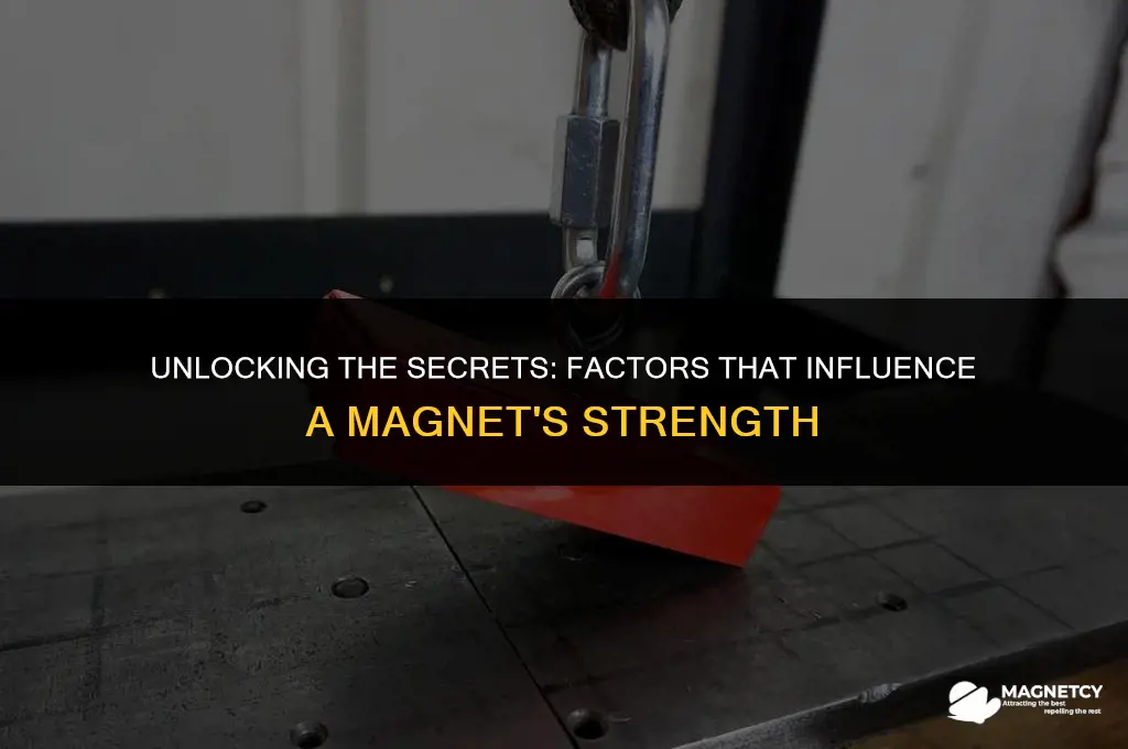 what determines the strength of a magnet
