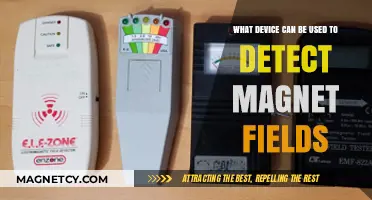 Discovering Magnetic Fields: Essential Devices for Accurate Detection and Measurement