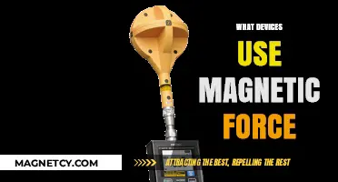 Exploring Magnetic Force: Devices That Rely on Magnetic Power