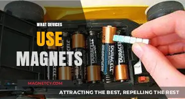 Magnetic Marvels: Everyday Devices Powered by Hidden Magnets