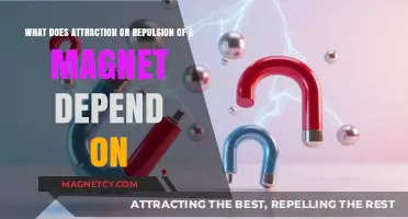Magnetic Forces: Unraveling the Factors Behind Attraction and Repulsion