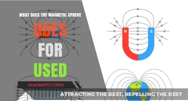 Magnetic Sphere Applications: Uses, Benefits, and Practical Functions Explained