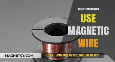 Exploring Electronics: Devices and Applications Using Magnetic Wire