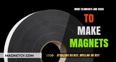 Key Materials and Elements Behind the Creation of Magnets