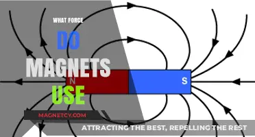 Unveiling the Magnetic Force: Understanding the Power Behind Magnets