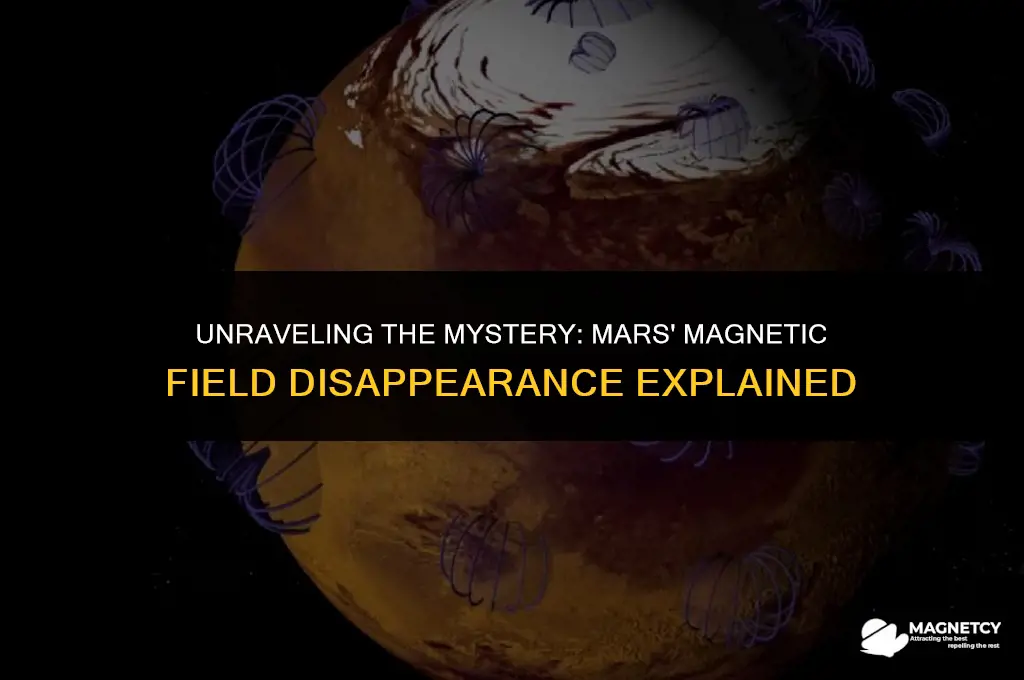 what happened to mars magnetic field