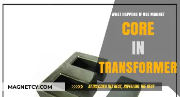 Magnet Core in Transformers: Effects, Efficiency, and Potential Risks Explained