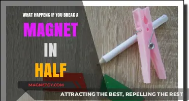Unraveling the Mysteries: What Happens When You Break a Magnet?