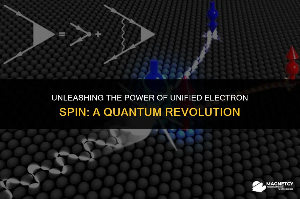what happens when electrons all spin in the same direction