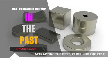Magnetic History: Exploring Past Uses of Magnets Across Industries
