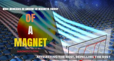 Boosting Magnetic Power: Factors That Increase a Magnet's Energy