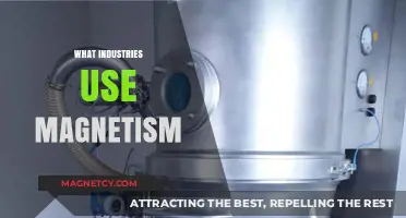 Exploring Magnetism's Role in Modern Industries and Applications