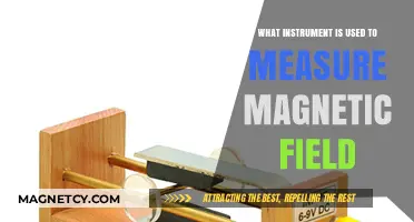 Measuring Magnetic Fields: Essential Instruments for Accurate Detection and Analysis
