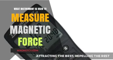 Measuring Magnetic Force: The Essential Instrument for Accurate Readings