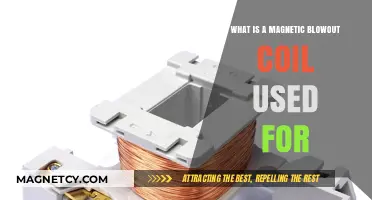 Understanding Magnetic Blowout Coils: Applications and Uses Explained