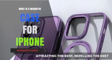 Exploring the Benefits of Magnetic iPhone Cases: A Comprehensive Guide