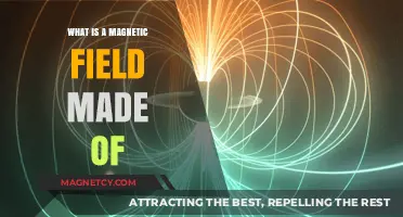 Unveiling the Invisible: Understanding the Essence of Magnetic Fields