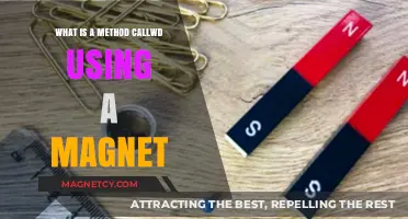 Magnetic Method: Unveiling the Science Behind Magnet-Based Techniques