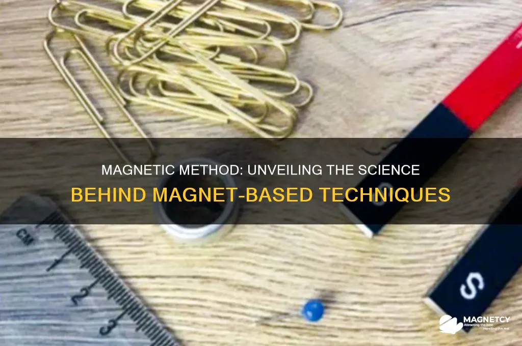 what is a method callwd using a magnet