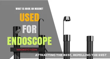 Endoscope Innovation: Hook and Magnet Applications Explained
