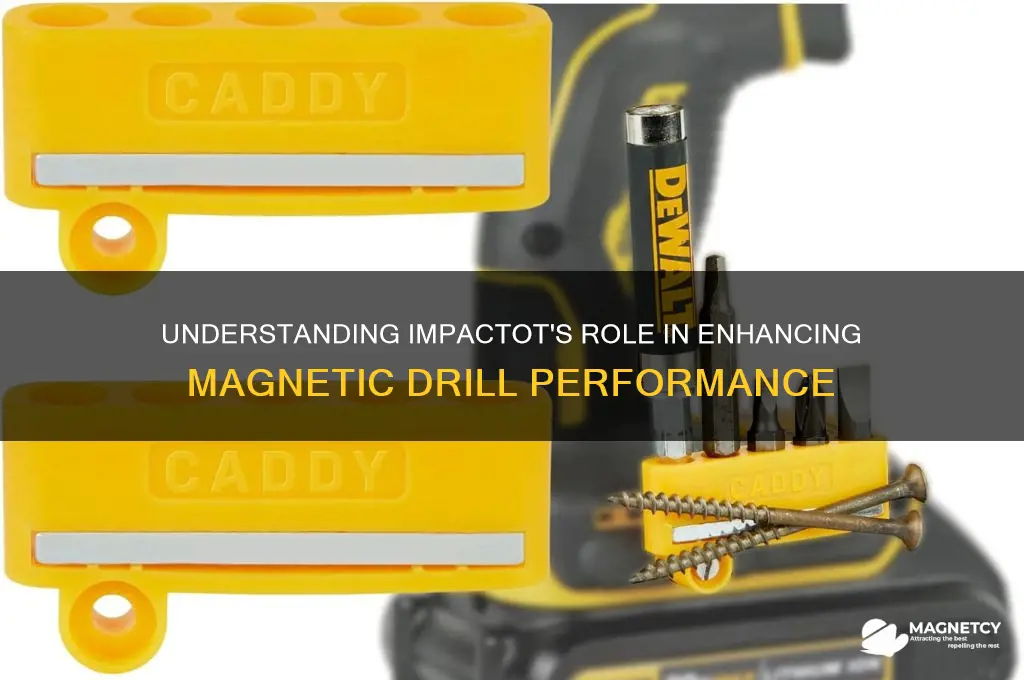 what is impactot used for on magnetic drill